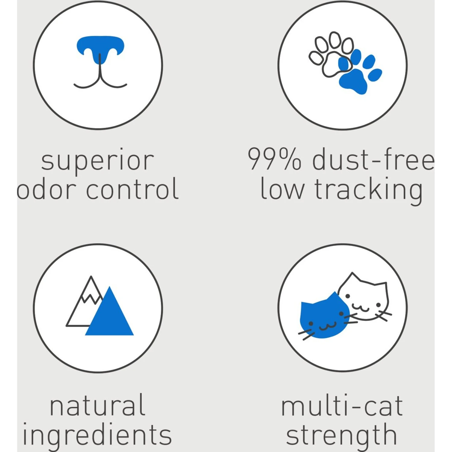 Frisco Butterfly Cat Tracks Cat Toy & Dr. Elsey's Ultra Unscented Clumping Clay Cat Litter - Image 9