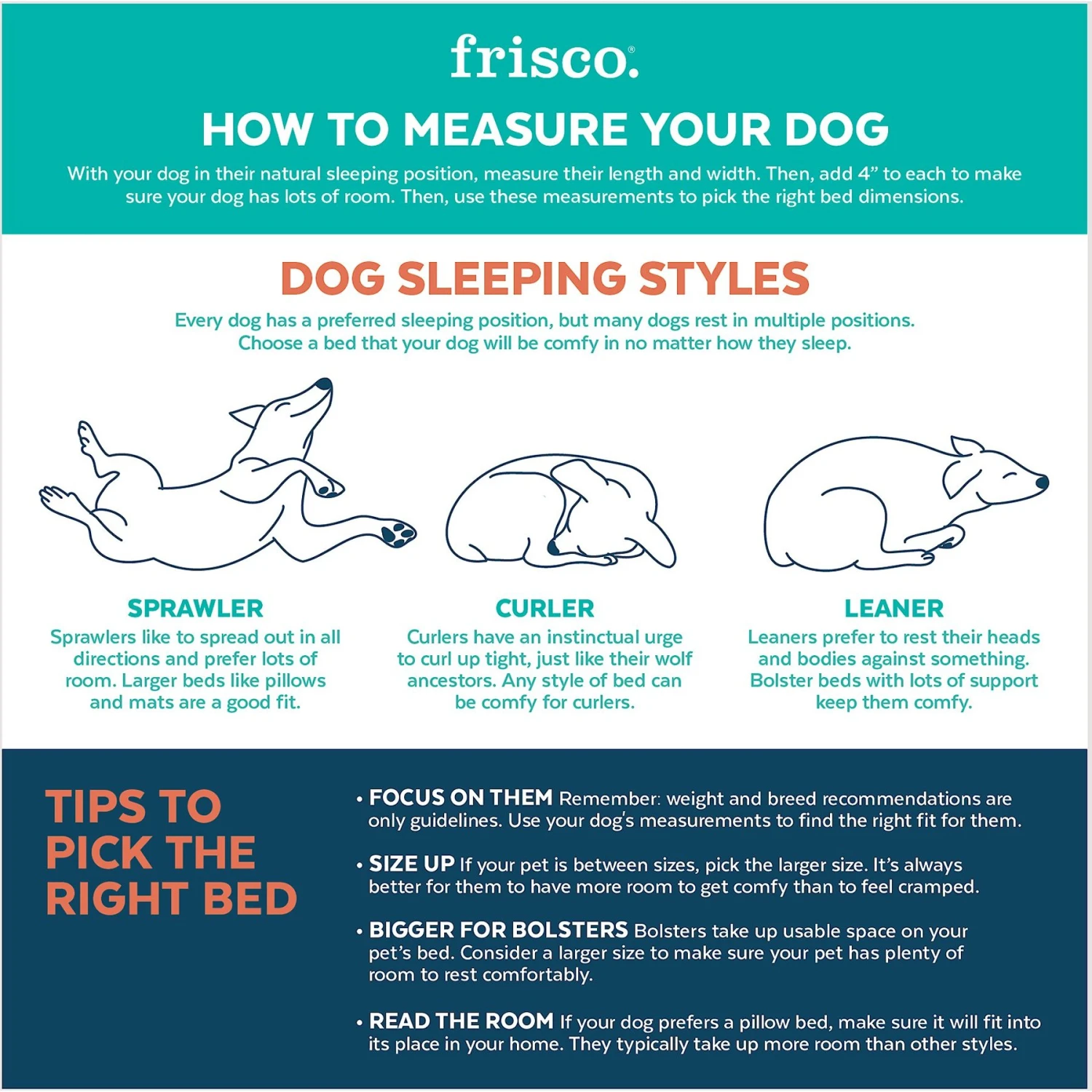 Frisco Ortho Cuddler Dog & Cat Bed - Image 4