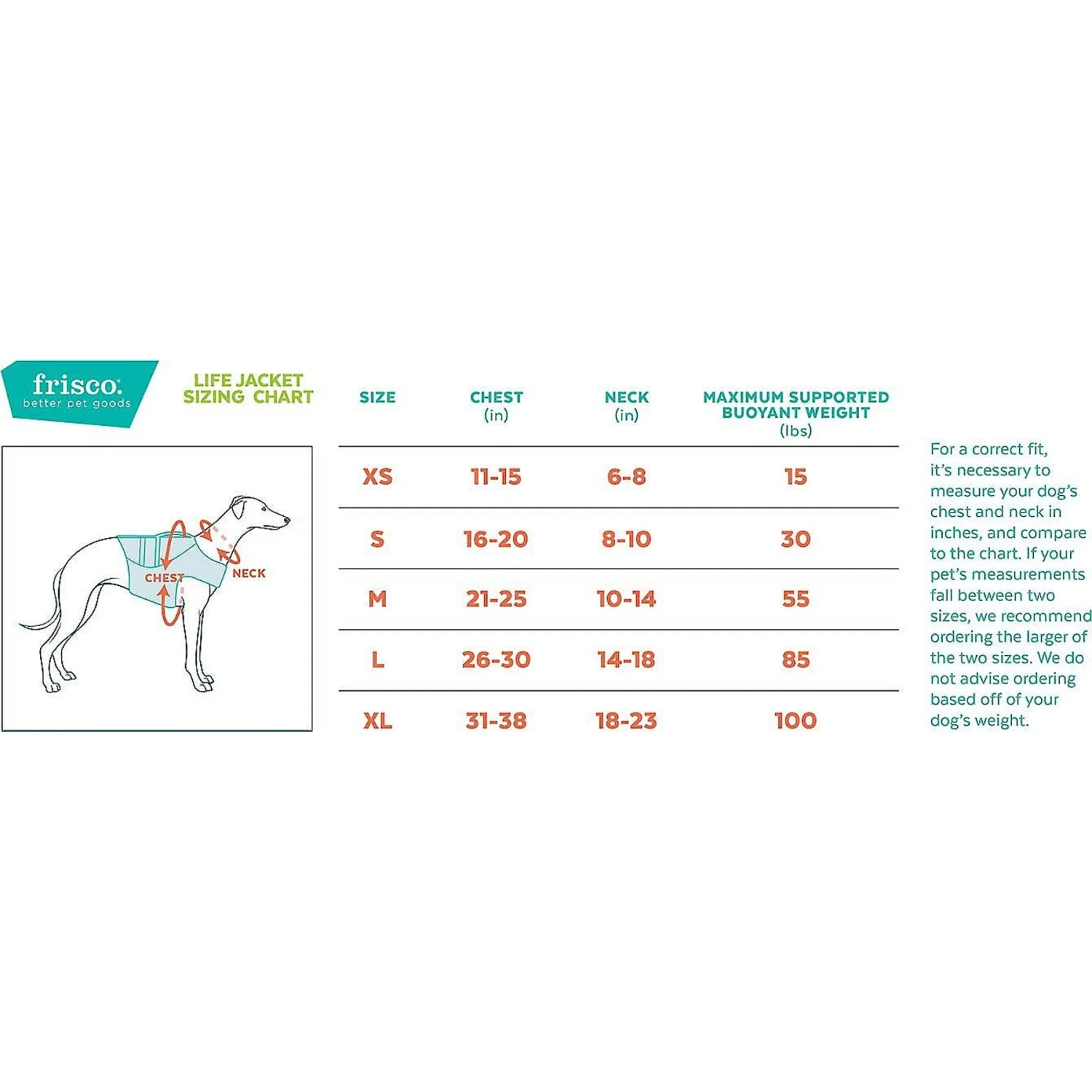 Frisco Active Dog Life Jacket & Frisco Foam Rubber Floating Fetch Ball No Squeak Dog Toy - Image 6